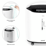 Concentrador De Oxígeno YUWELL 8F-5A - Imagen 2